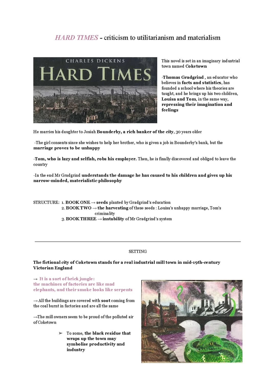 HARD TIMES-Dickens