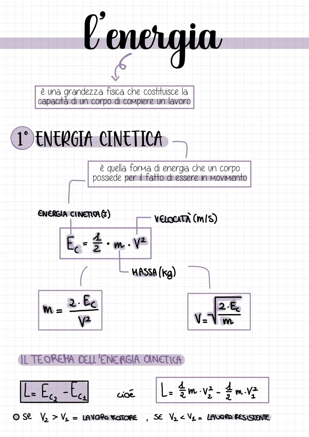 L’ENERGIA