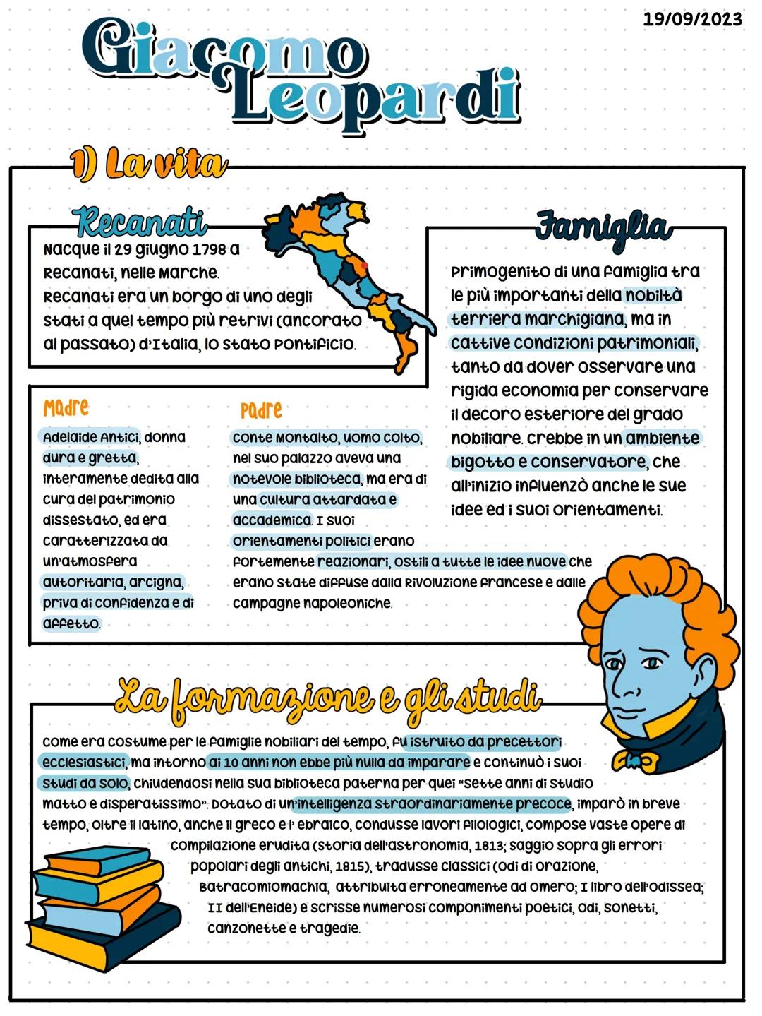 Giacomo Leopardi