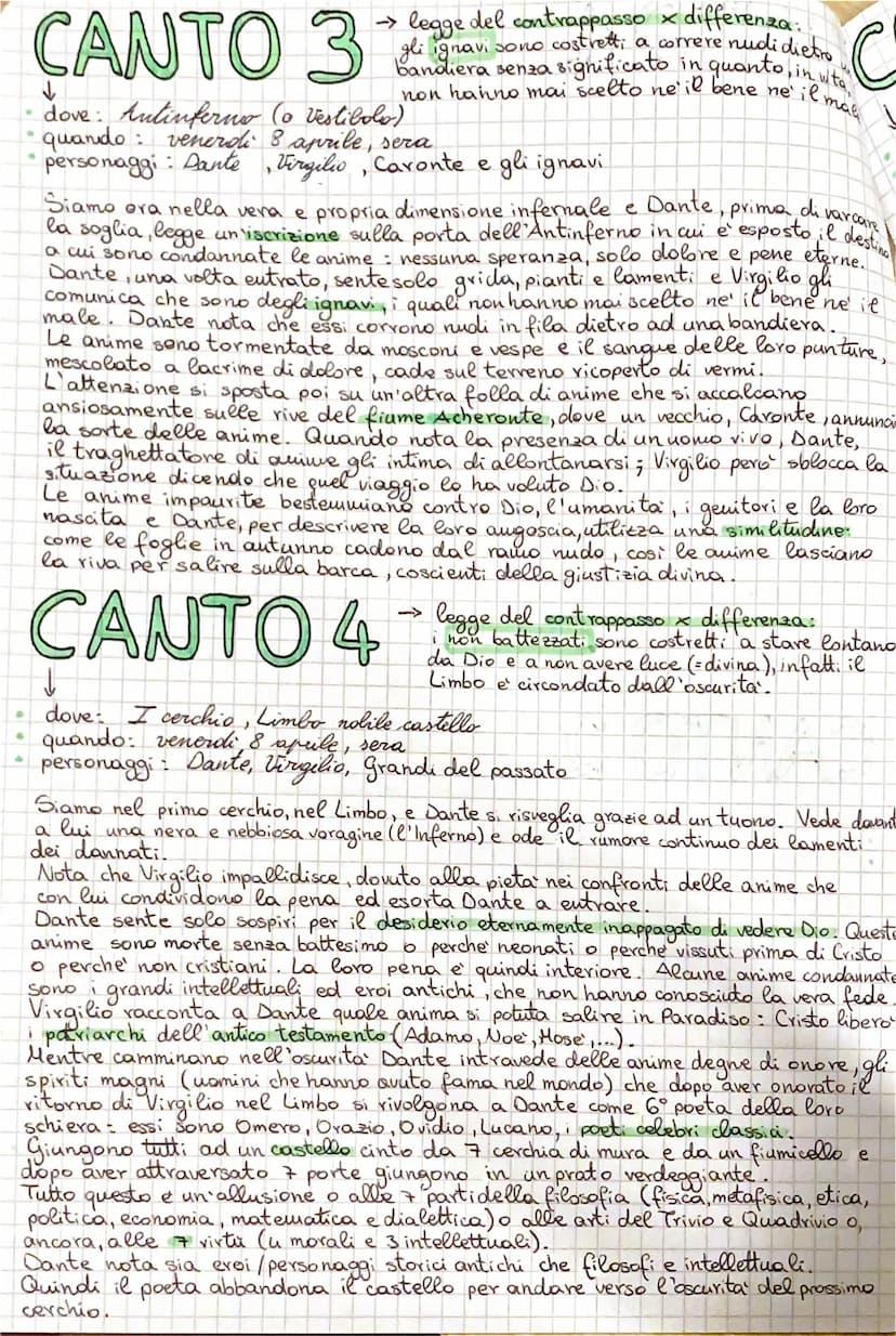 CANTO 1
↓
peccato
salvezza
dove selva oscura e piedi di un colle
quando 6 notte 7 aprile 1300 (giov. santo), mattina 8 aprile 1300 (ven. san