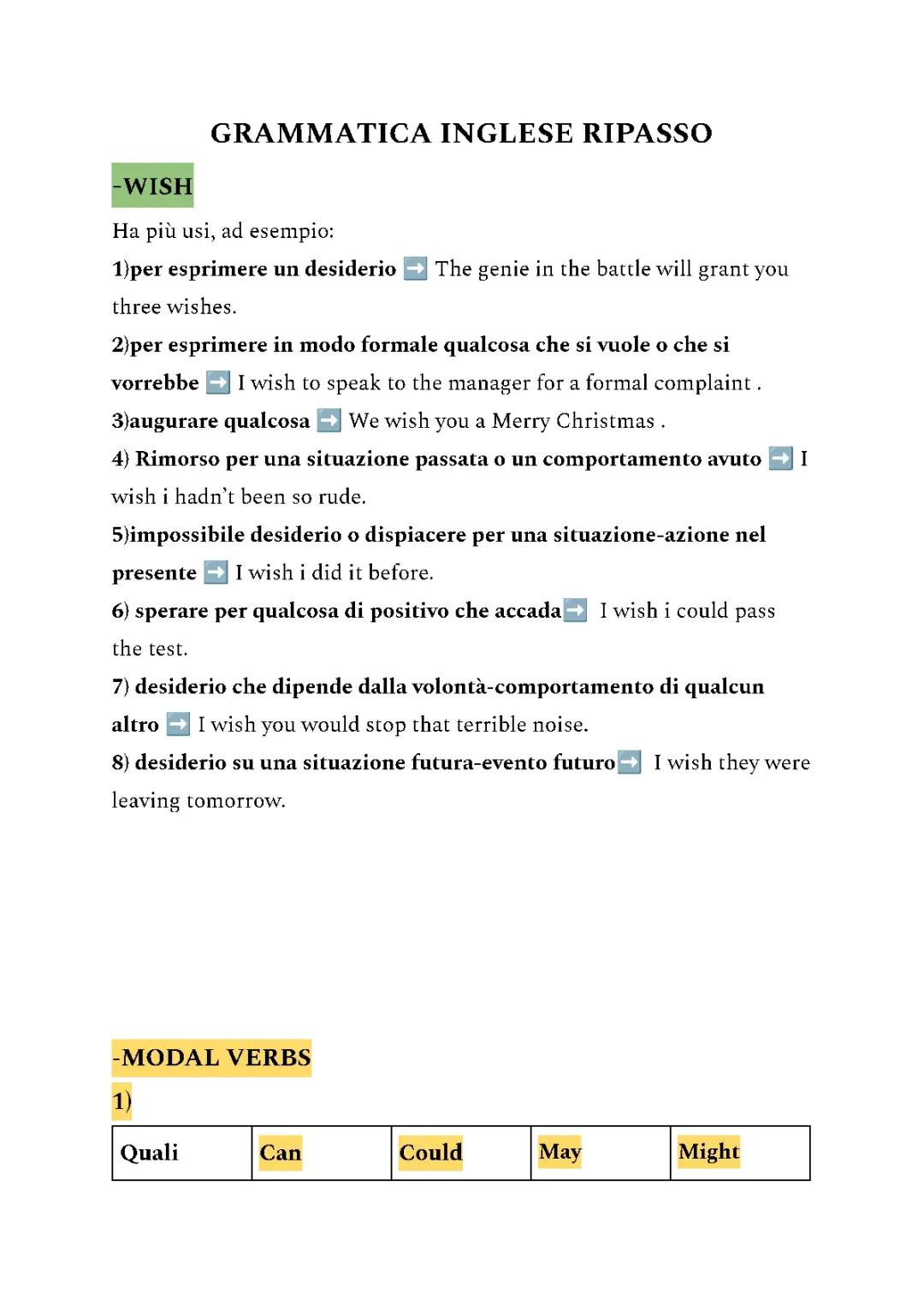 Grammatica inglese 