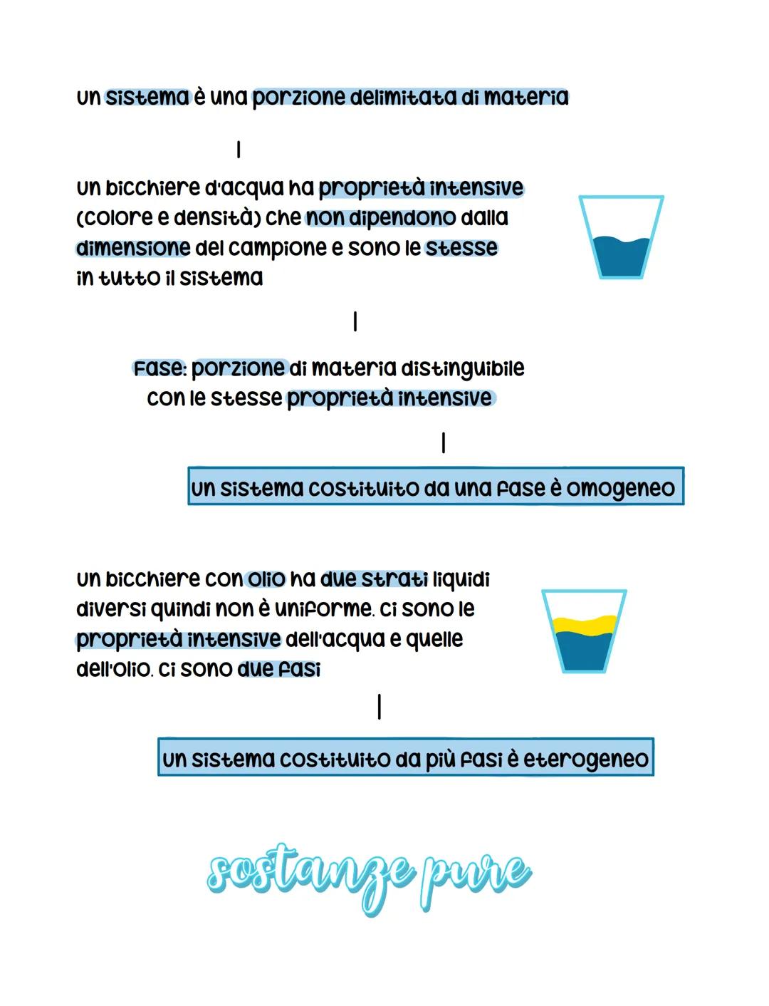 stati
fisici
La materia si presenta in forme diverse La chimica studia
le proprietà della materia e i suoi cambiamenti
I
La materia ha propr