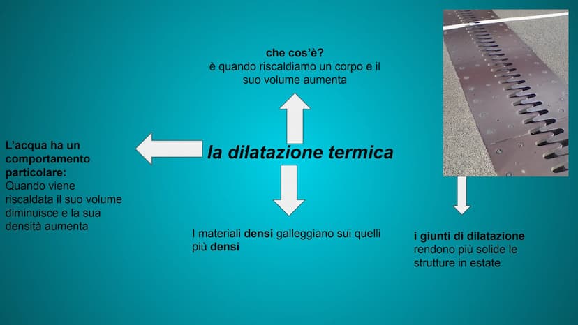 Temperatura, calore, passaggi
di stato Che cos'è la temperatura?
la temperatura è la grandezza che esprime quanto un corpo è caldo o freddo
