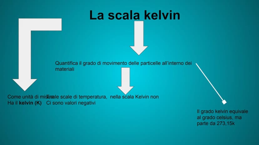 Temperatura, calore, passaggi
di stato Che cos'è la temperatura?
la temperatura è la grandezza che esprime quanto un corpo è caldo o freddo
