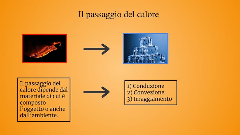 Temperatura, calore, passaggi
di stato Che cos'è la temperatura?
la temperatura è la grandezza che esprime quanto un corpo è caldo o freddo
