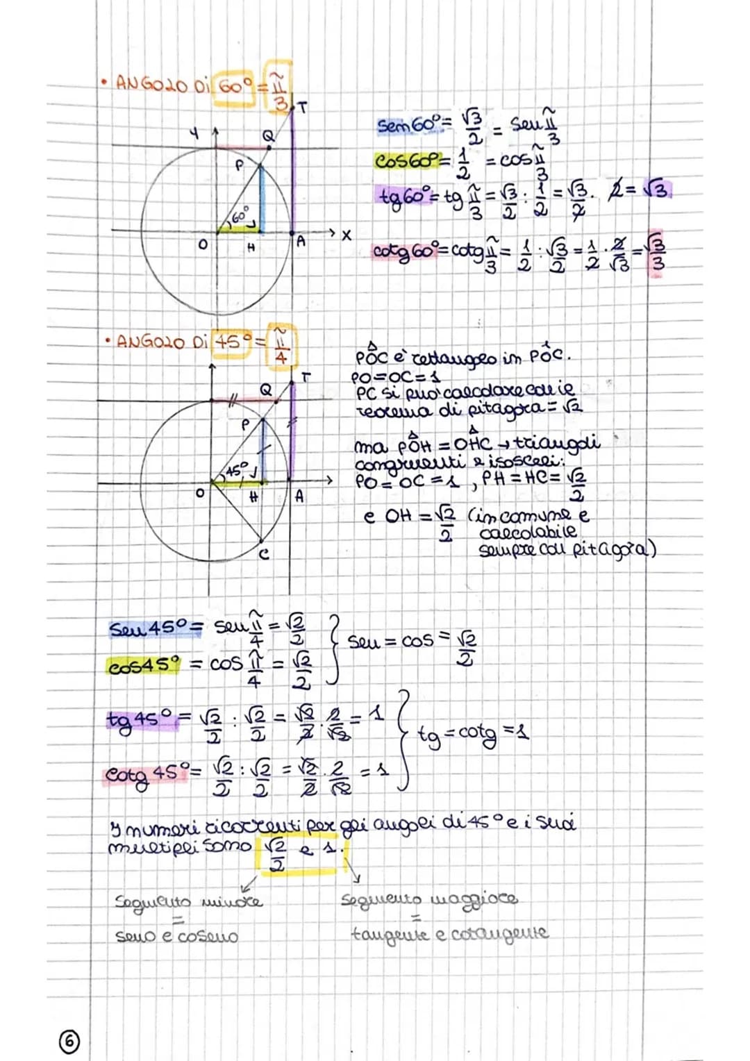 goniometria
O
x
360° 211
π
180°
90° 1
45°1
α
५
to
P
Angoli Orientati
d
A
4
2
ad
La lunghetta in cadiauti di m aveco corrispondente
un angolo