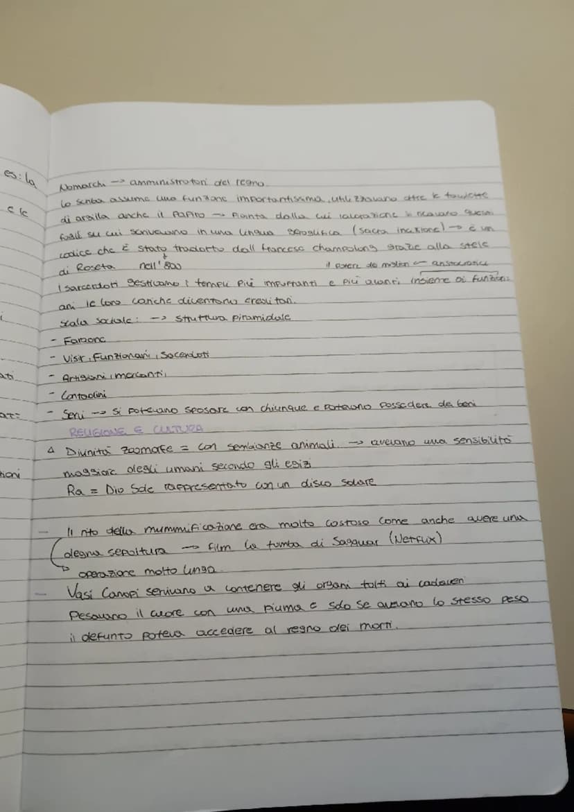La navigazione Liene fitta lungo i fiumi, i commera ci sono sempre stud e..
Il codice di Hammurati - c'eco, gia una netto classificazione sa