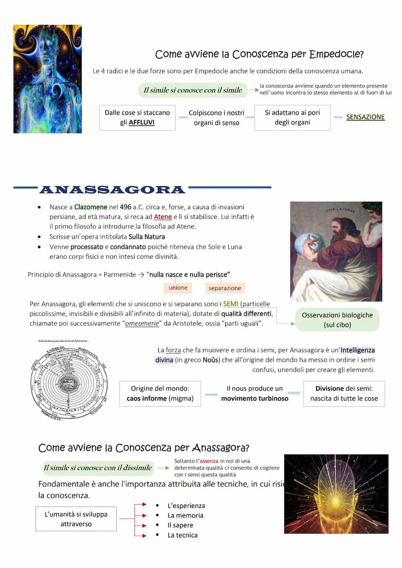 I FISICI PLURALISTI
I filosofi che vengono dopo Parmenide tornano ad interessarsi del problema della natura, tentando
di mettere insieme il 