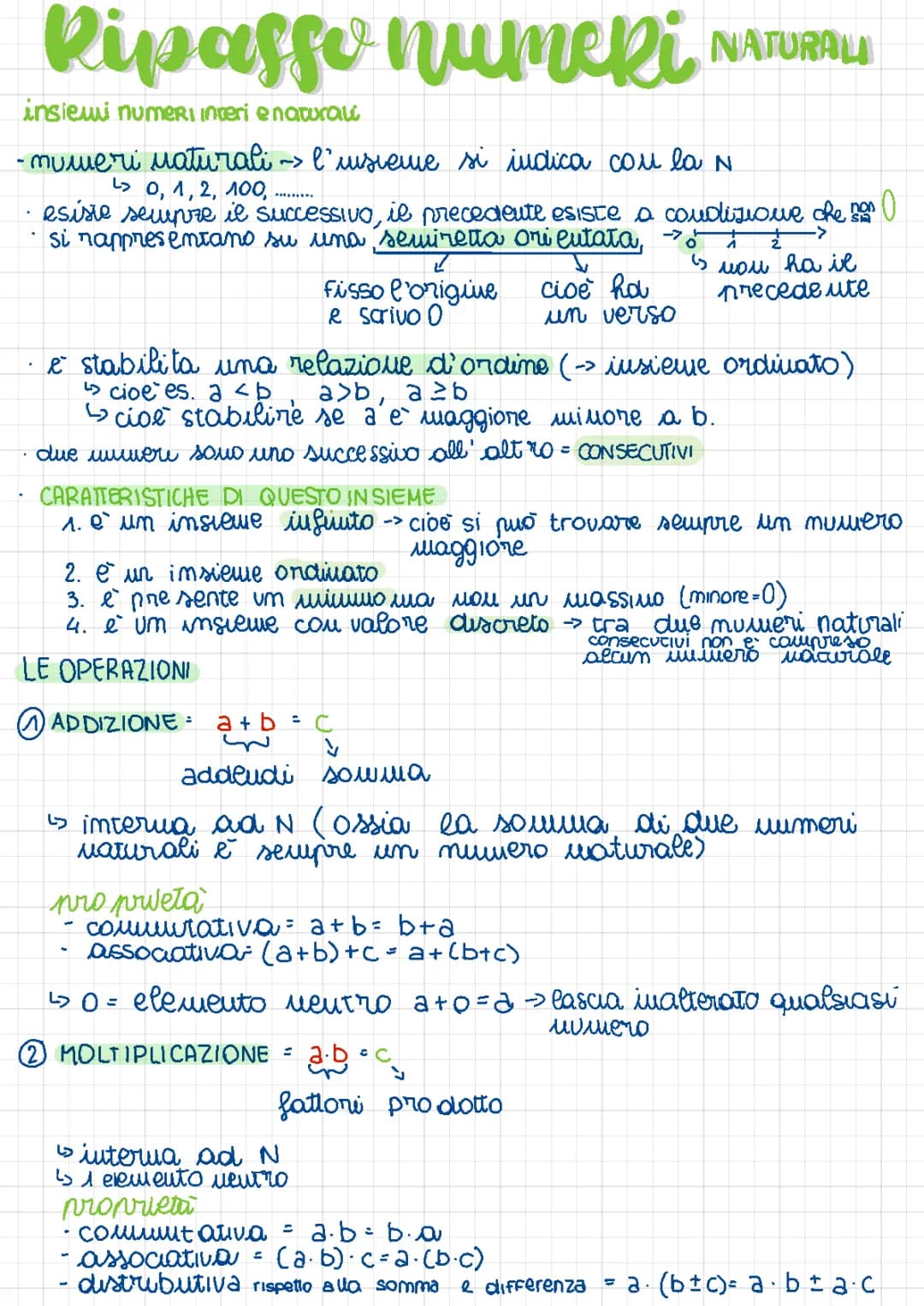 Numeri naturali interi e relativi