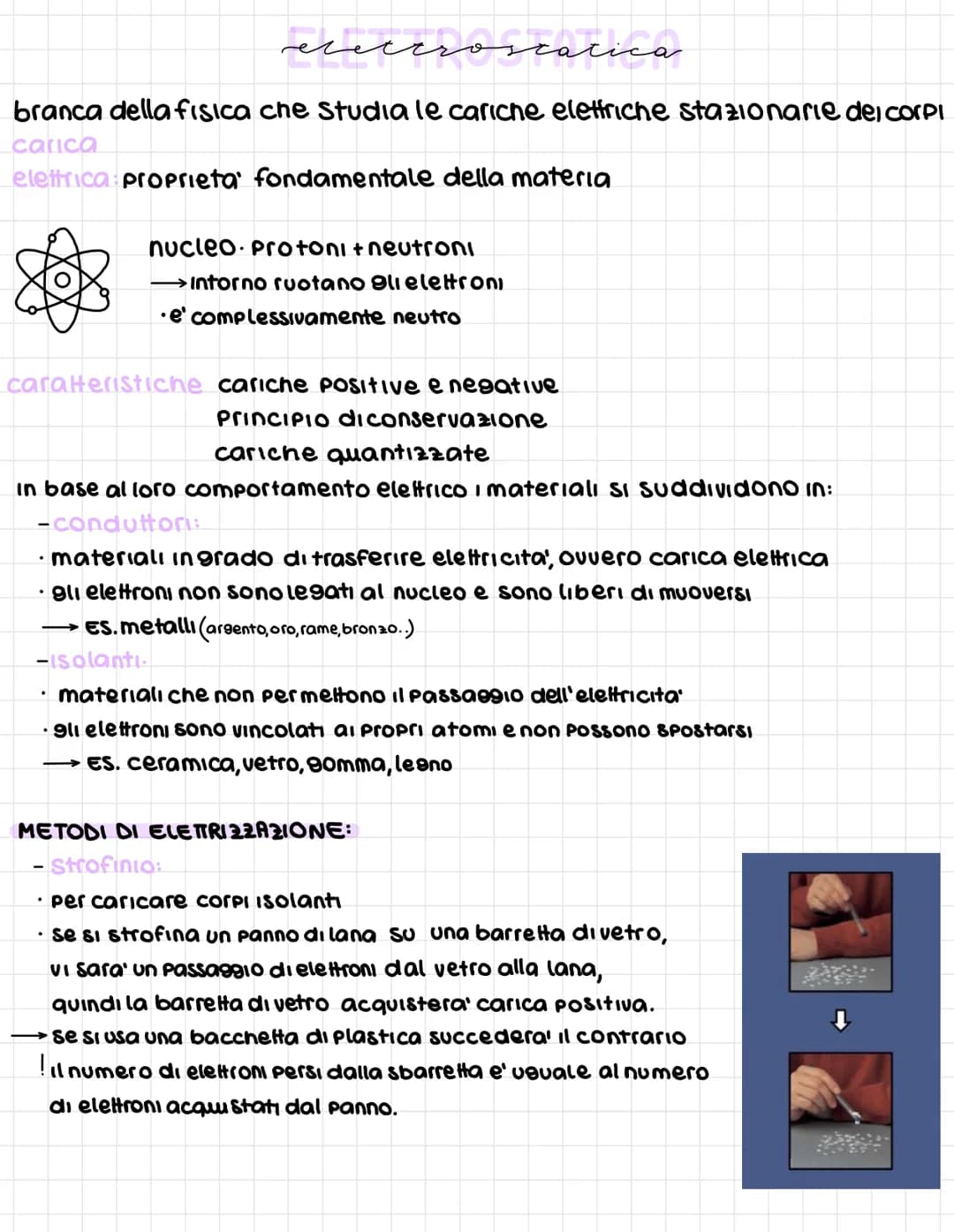 exercroscatica
branca della fisica che Studia le cariche elettriche stazionarie del corpi
carica
elettrica proprieta' fondamentale della mat