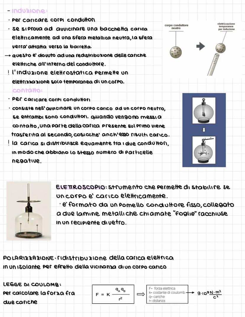 exercroscatica
branca della fisica che Studia le cariche elettriche stazionarie del corpi
carica
elettrica proprieta' fondamentale della mat