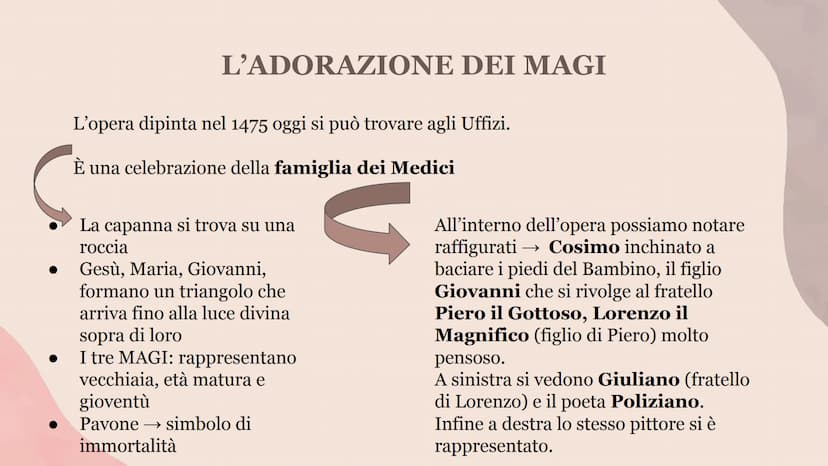 ANGELICO
MASACCIO
BOTTICELLI BOTTICELLI VITA:
II
T
+
BOTTICELLI
Si chiama Sandro Filipepi e nacque a Firenze nel 1445
Appellativo di Bottice