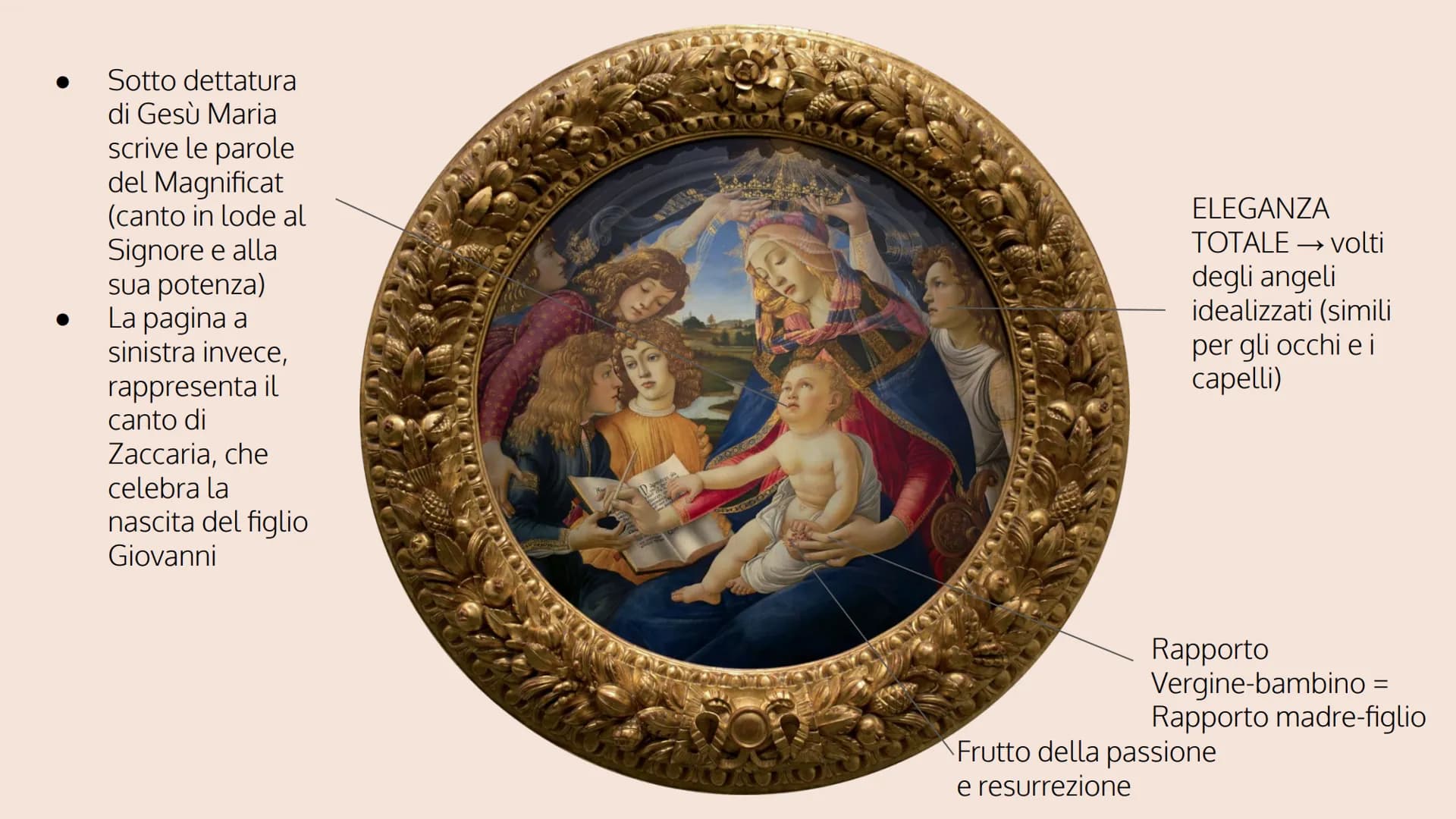 ANGELICO
MASACCIO
BOTTICELLI BOTTICELLI VITA:
II
T
+
BOTTICELLI
Si chiama Sandro Filipepi e nacque a Firenze nel 1445
Appellativo di Bottice