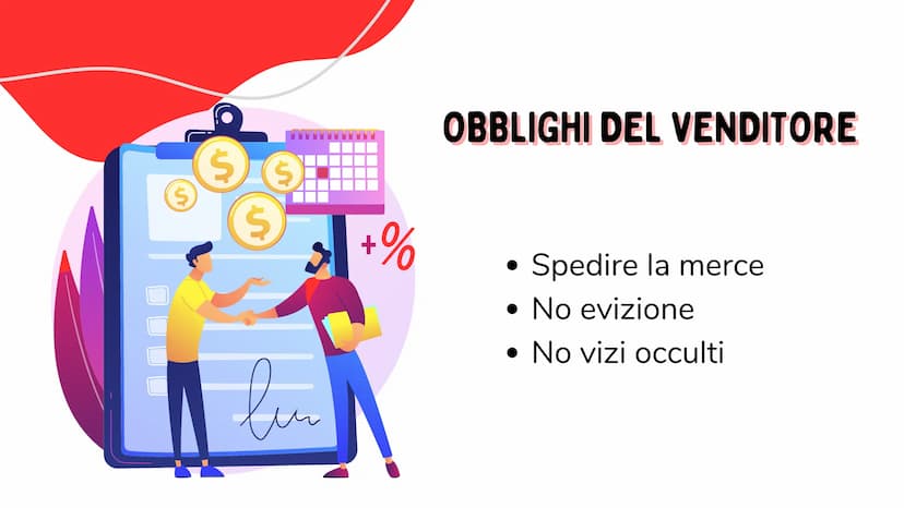 LA COMPRAVENDITA
Presentazione realizzata da
Marica Franzese COS'È?
La compravendita è un contratto
con il quale il venditore trasferisce
un