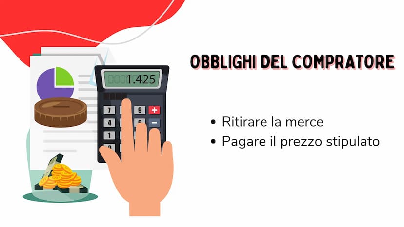 LA COMPRAVENDITA
Presentazione realizzata da
Marica Franzese COS'È?
La compravendita è un contratto
con il quale il venditore trasferisce
un