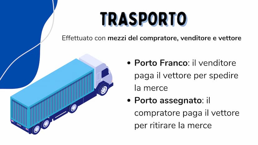 LA COMPRAVENDITA
Presentazione realizzata da
Marica Franzese COS'È?
La compravendita è un contratto
con il quale il venditore trasferisce
un