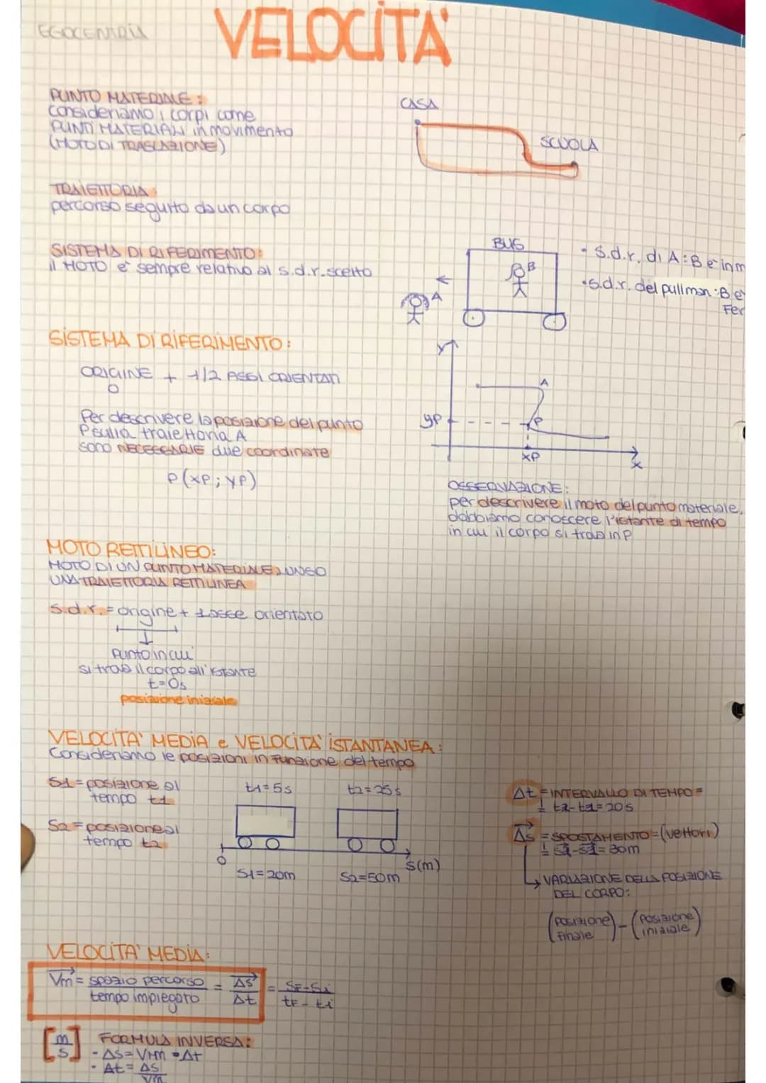 Velocità 