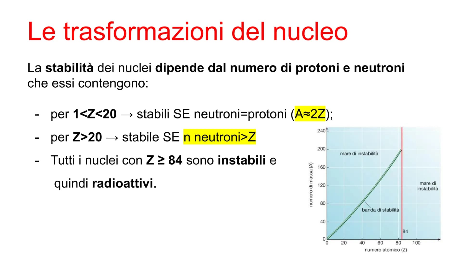 Il numero atomico identifica
gli elementi
Il numero di protoni presenti nel nucleo di un atomo si
chiama numero atomico (Z). Se l'atomo è ne