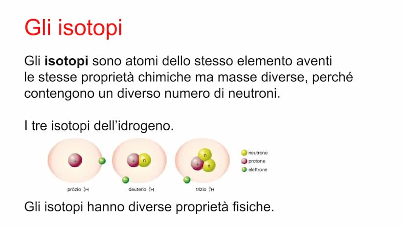 Il numero atomico identifica
gli elementi
Il numero di protoni presenti nel nucleo di un atomo si
chiama numero atomico (Z). Se l'atomo è ne