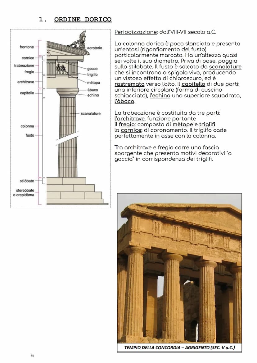 Arte Greca
-Periodizzazione
-L'età arcaica: dall' VIII secolo a.C., periodo ellenico pieno di città-stato autonome.
Nelle polei i cittadini 