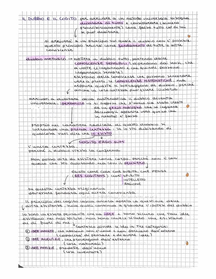 O
Cartesio
rappresenta un ponte tra il Rinascimento e l'Età moderna
padre del razionalismo d
Tragione = principale organo di verita
educato 