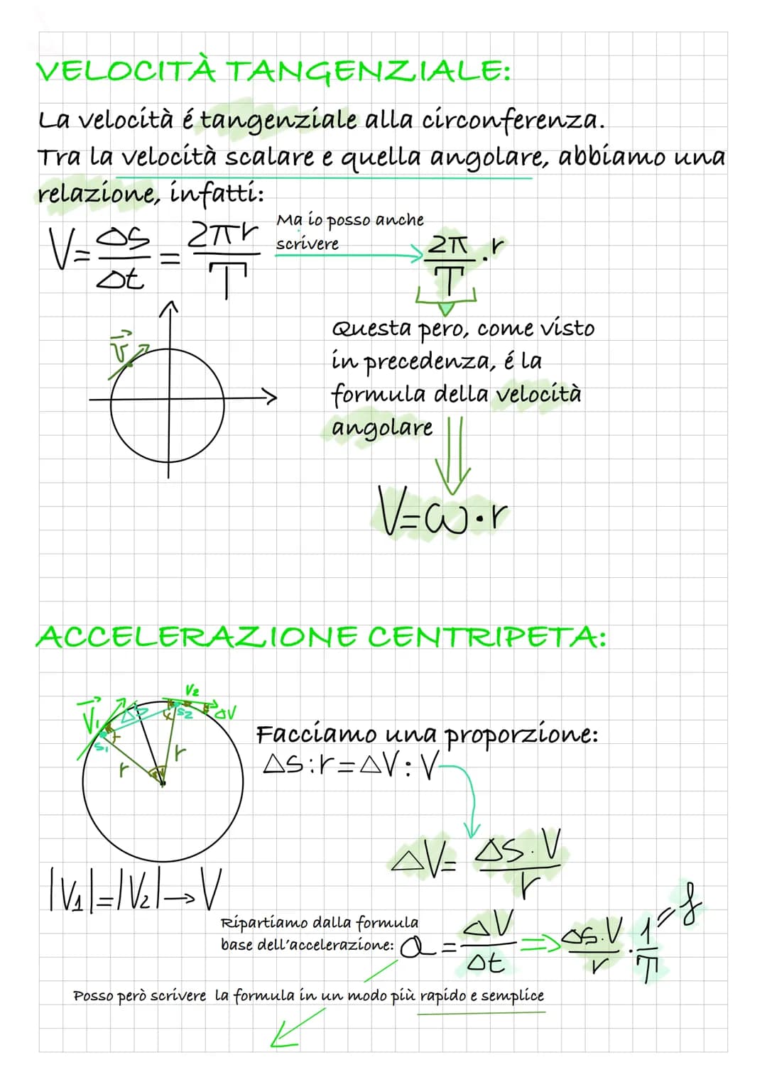 Moto Circolare
V
La velocità:
-é tangente
alla circonferenza
-il modulo é
costante
Ò
un altro modo di calcolare l'angolo, oltre ai º, é il
r