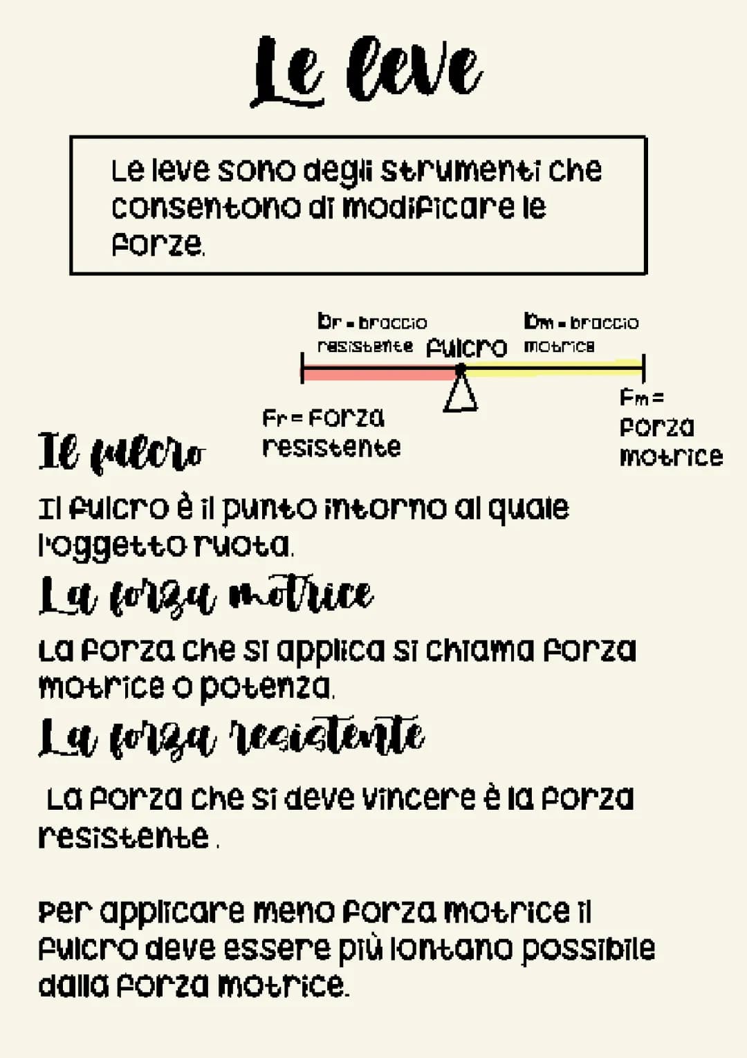 Le leve