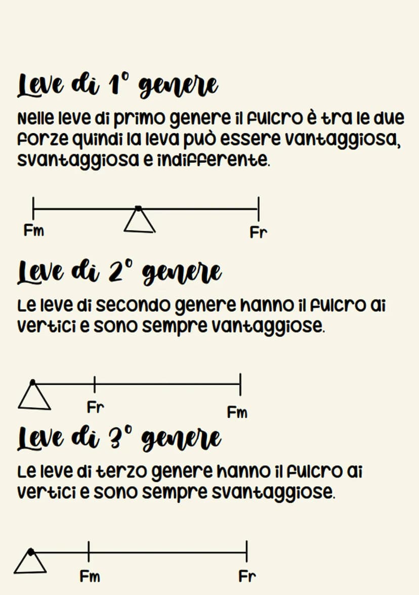 Le leve
Le leve sono degli strumenti che
consentono di modificare le
forze.
br=braccio
resistente Pulcro motrice
bm=braccio
Fr= Forza
resist