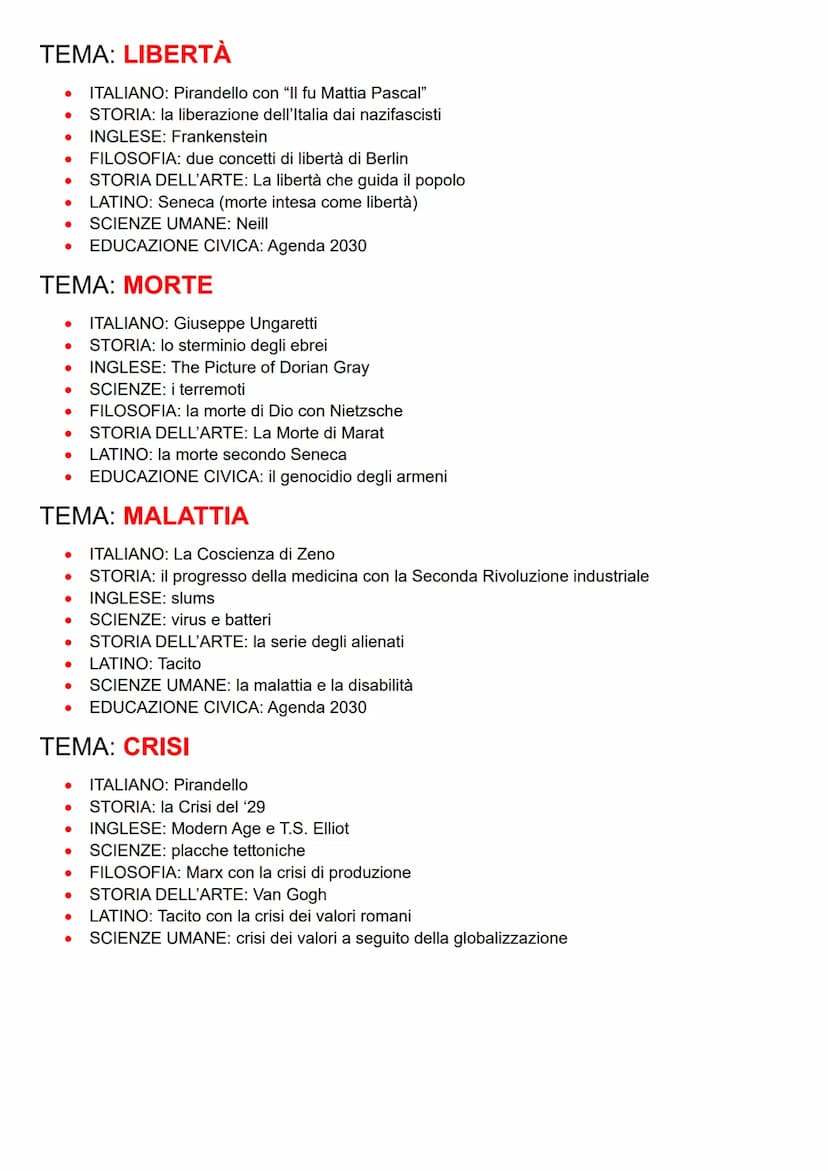 TEMA: NATURA
●
ITALIANO: Giacomo Leopardi
● STORIA: Rivoluzione industriale
● INGLESE: The Romantic Age
SCIENZE: La fotosintesi clorofillian