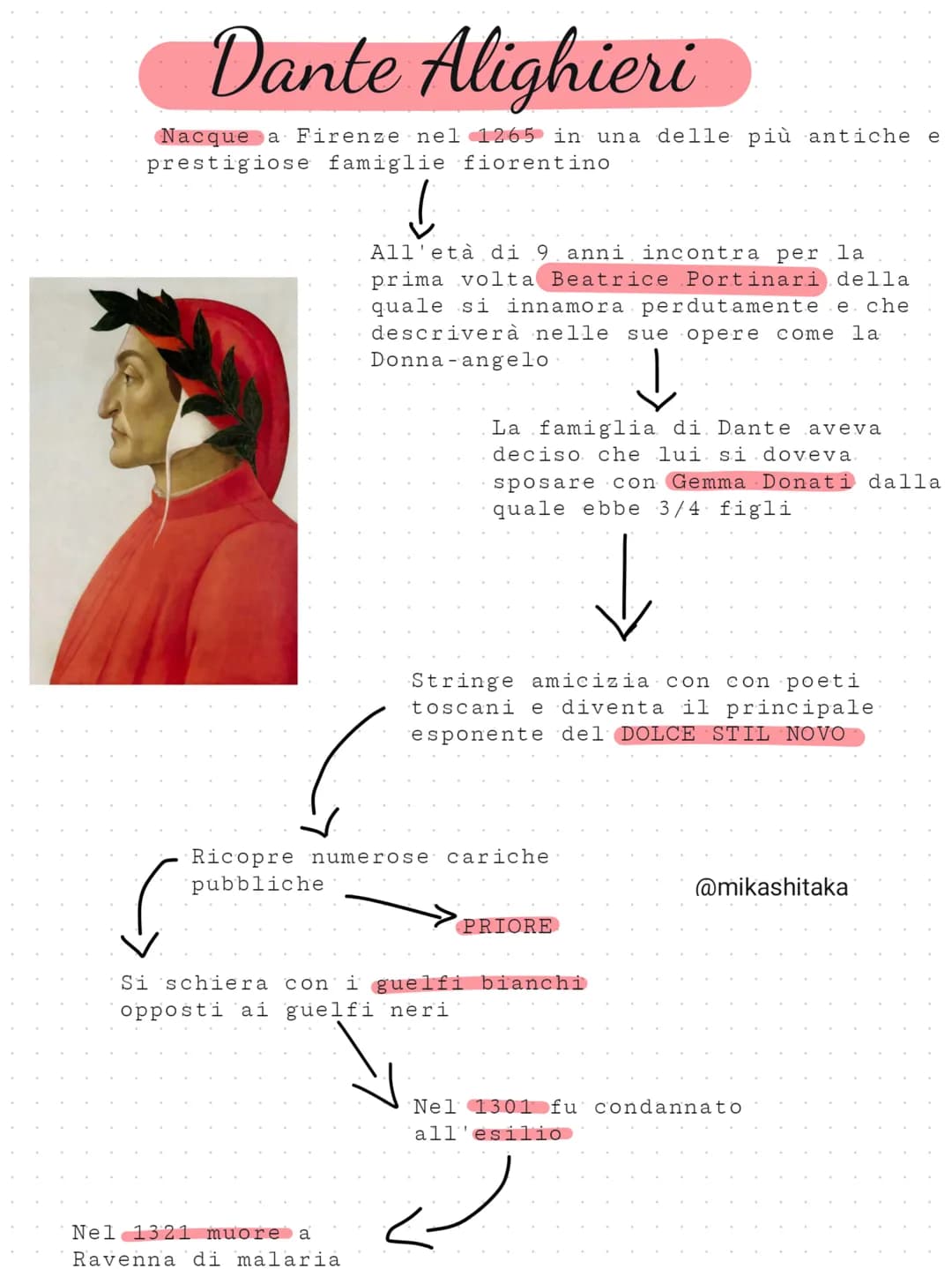 Dante Alighieri
Nacque a Firenze nel 1265 in una delle più antiche e
prestigiose famiglie fiorentino
:↓
All'età di 9 anni incontra per la
pr