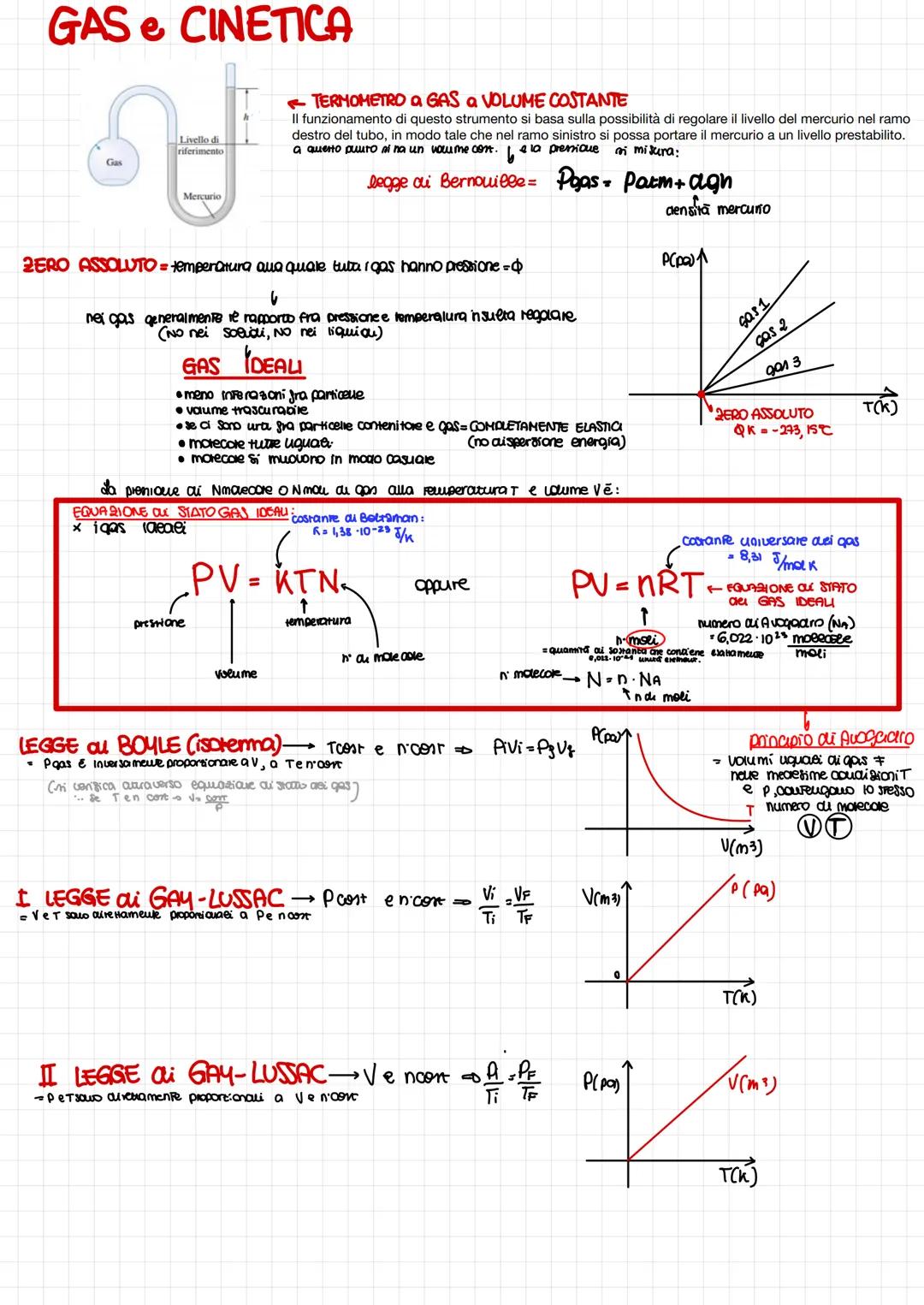 TERMOLOGIA
TEMPERATURA(T) = grandezza fisica scalare, uréne misurare con termometri
BERO ASSOWTO= K = -273, 15°C Temperatura alla quare la p