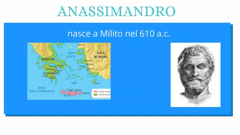 FILOSOFIA
l'amore per la sapienza TALIA
NASCITA DELLA FILOSOFIA
to
Cuma
Napoli Paestum Taranto
Metaponto
Sibari Otranto
Crotone
era Messina 