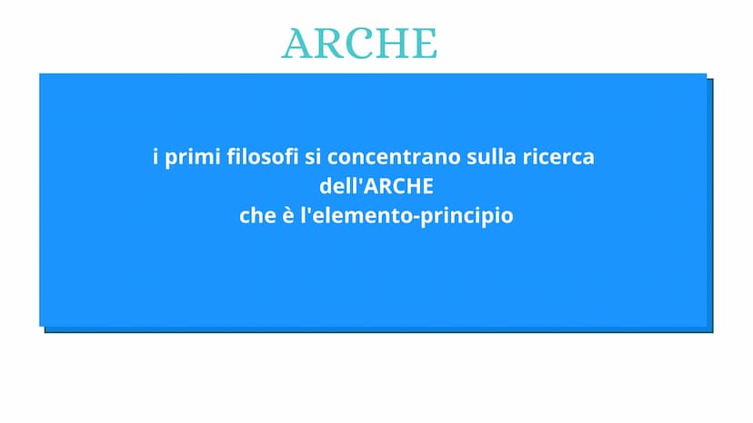 FILOSOFIA
l'amore per la sapienza TALIA
NASCITA DELLA FILOSOFIA
to
Cuma
Napoli Paestum Taranto
Metaponto
Sibari Otranto
Crotone
era Messina 