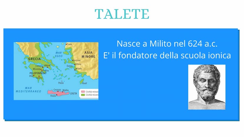 FILOSOFIA
l'amore per la sapienza TALIA
NASCITA DELLA FILOSOFIA
to
Cuma
Napoli Paestum Taranto
Metaponto
Sibari Otranto
Crotone
era Messina 