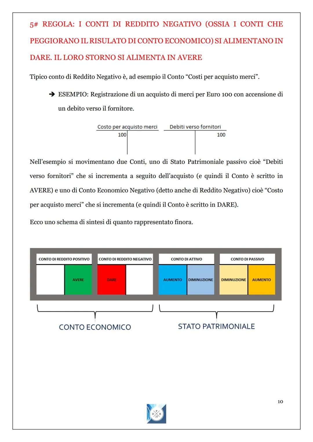 CAPITOLO 1: PERCHÈ OCCORRE REGISTRARE LE
OPERAZIONI AZIENDALI?
La contabilità è l'insieme di quelle attività volte a:
1. Tenere traccia dei 