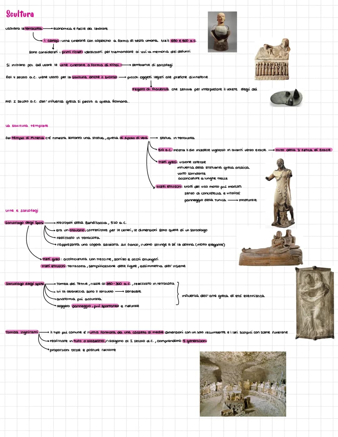 Nascita della civilta
Nasce intorno al XI secolo a.c.
Stabiliti in numerose citta STOTO
Si stabiuscono nell'attuale roscana tra il fiume Arn