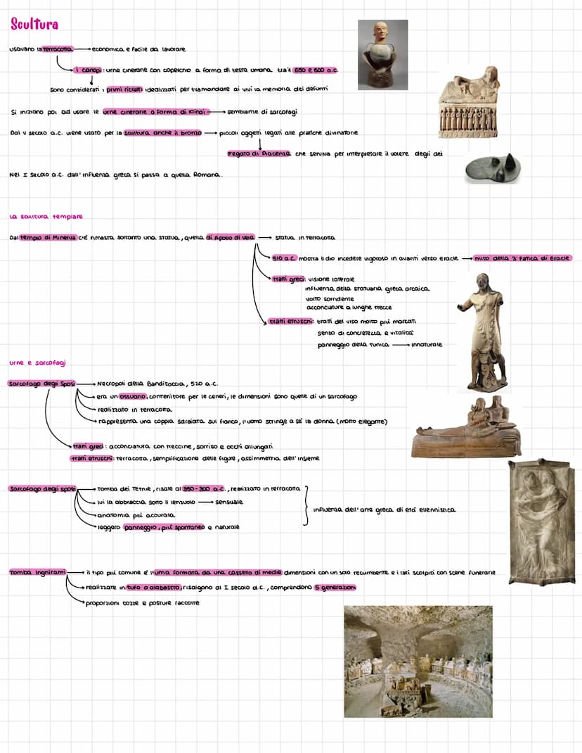 Nascita della civilta
Nasce intorno al XI secolo a.c.
Stabiliti in numerose citta STOTO
Si stabiuscono nell'attuale roscana tra il fiume Arn