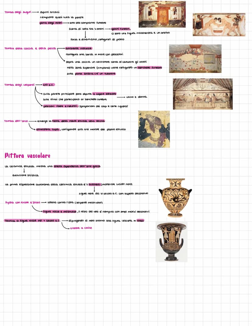 Nascita della civilta
Nasce intorno al XI secolo a.c.
Stabiliti in numerose citta STOTO
Si stabiuscono nell'attuale roscana tra il fiume Arn