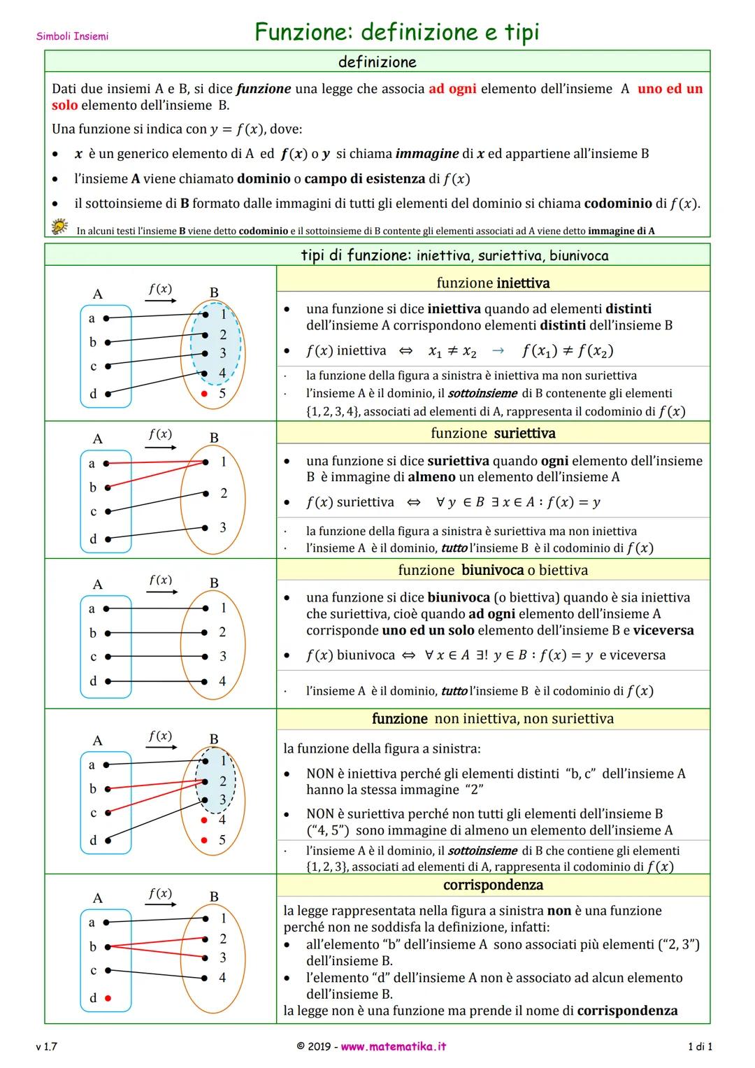 know - 9