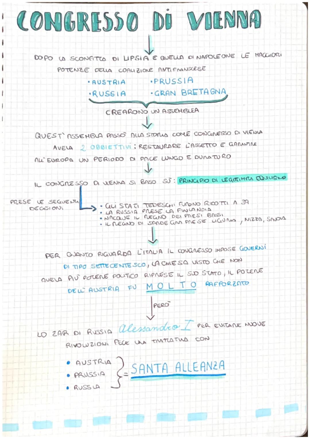 : CONGRESSO DI VIENNA
↓
DOPO LA SCONFITTO DI LIPSIA E QUELLA DI NAPOLE ONE LE MAGGIORI
POTENZE DELLA COALIZIONE ANTIFRANSCESE
PRUSSIA
GRAN B