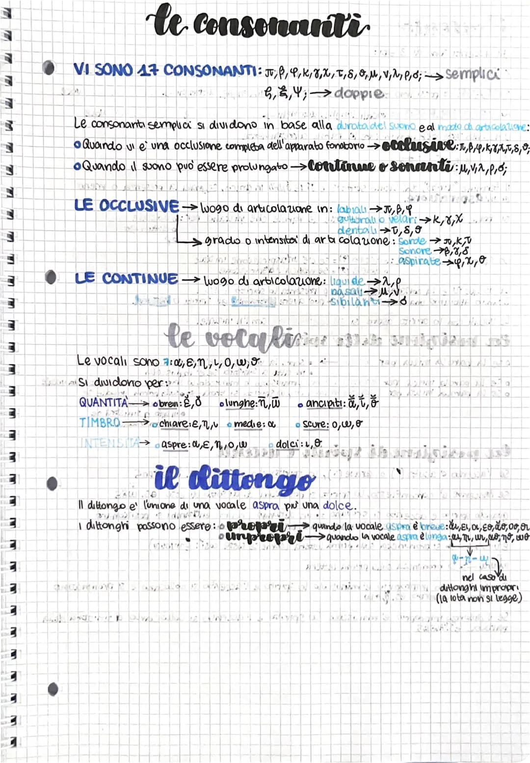 7
7
7
m
m nn
le consonanti
VI SONO 47 CONSONANTI: J; B, C, K, y, x, I, s, &, μ, v; N, P, 6; → semplici
h, 3, 4; → doppie
Le consonanti sempl