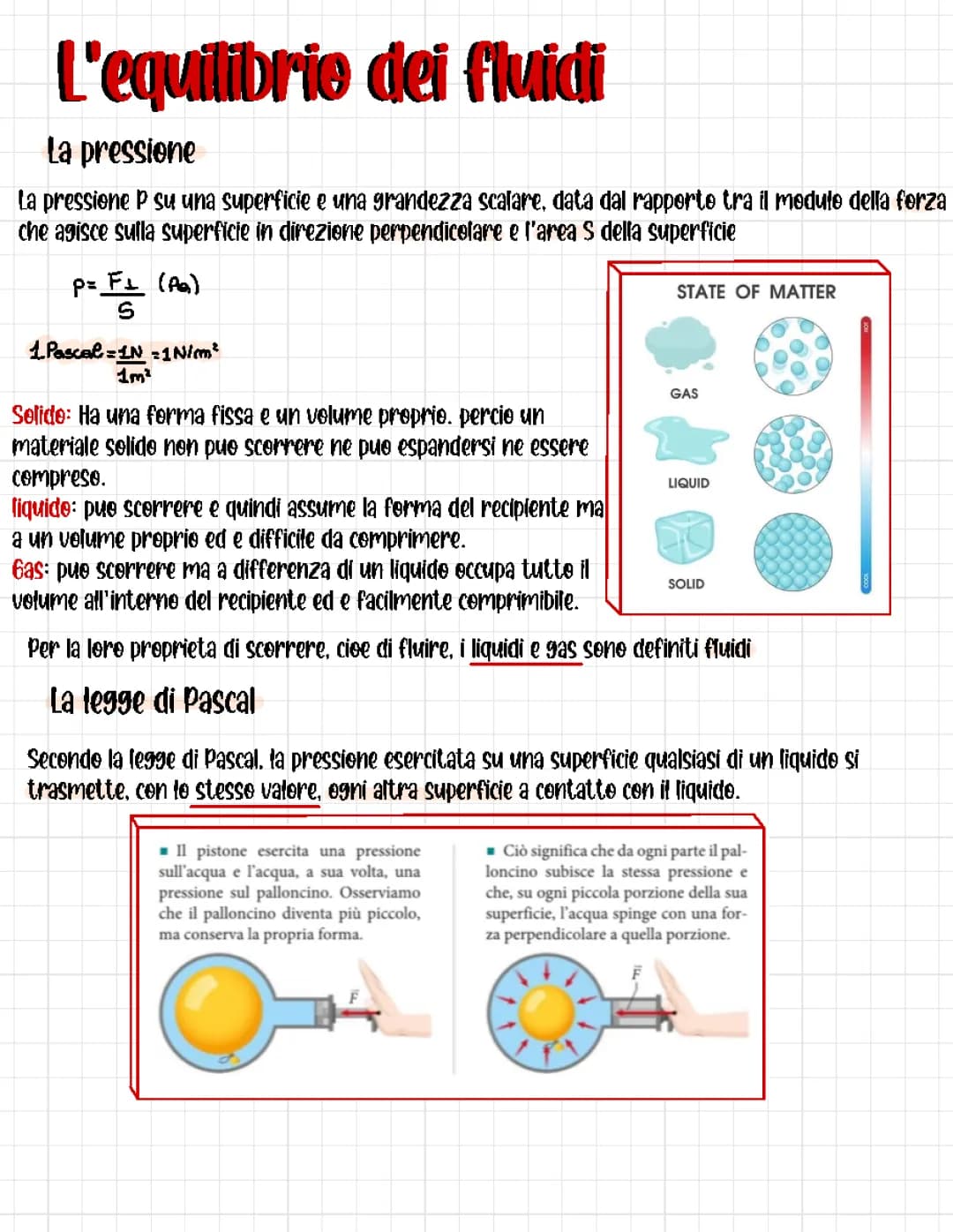 L’equilibrio dei fluidi