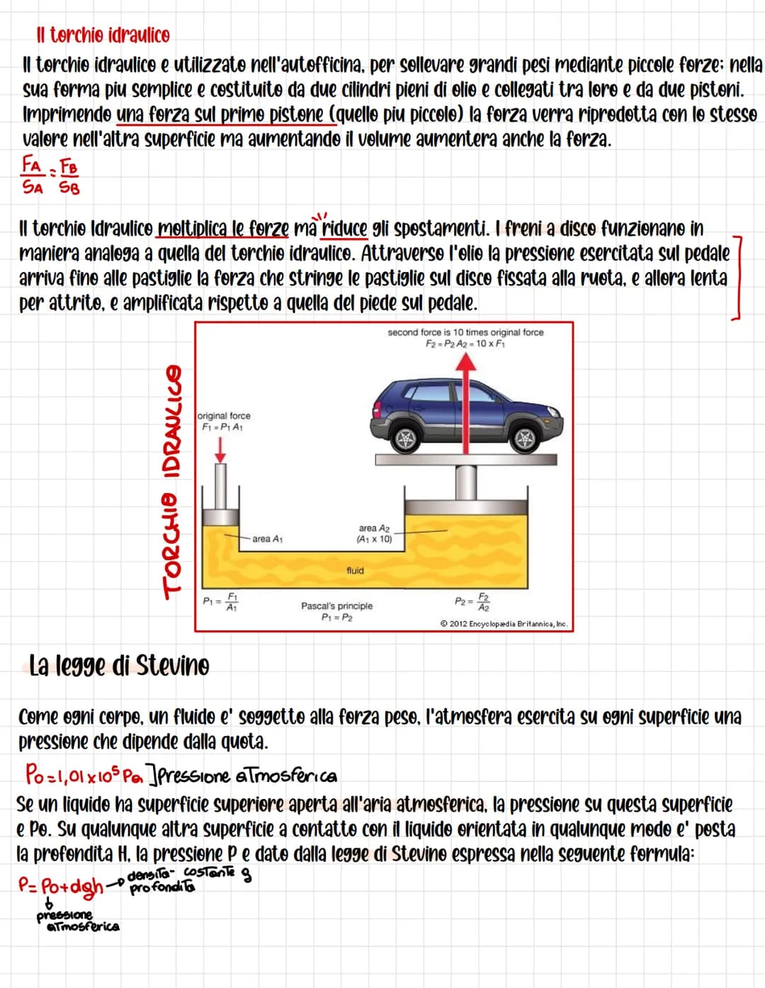 L'equilibrio dei fluidi
La pressione
La pressione P su una superficie e una grandezza scalare, data dal rapporto tra il modulo della forza
c