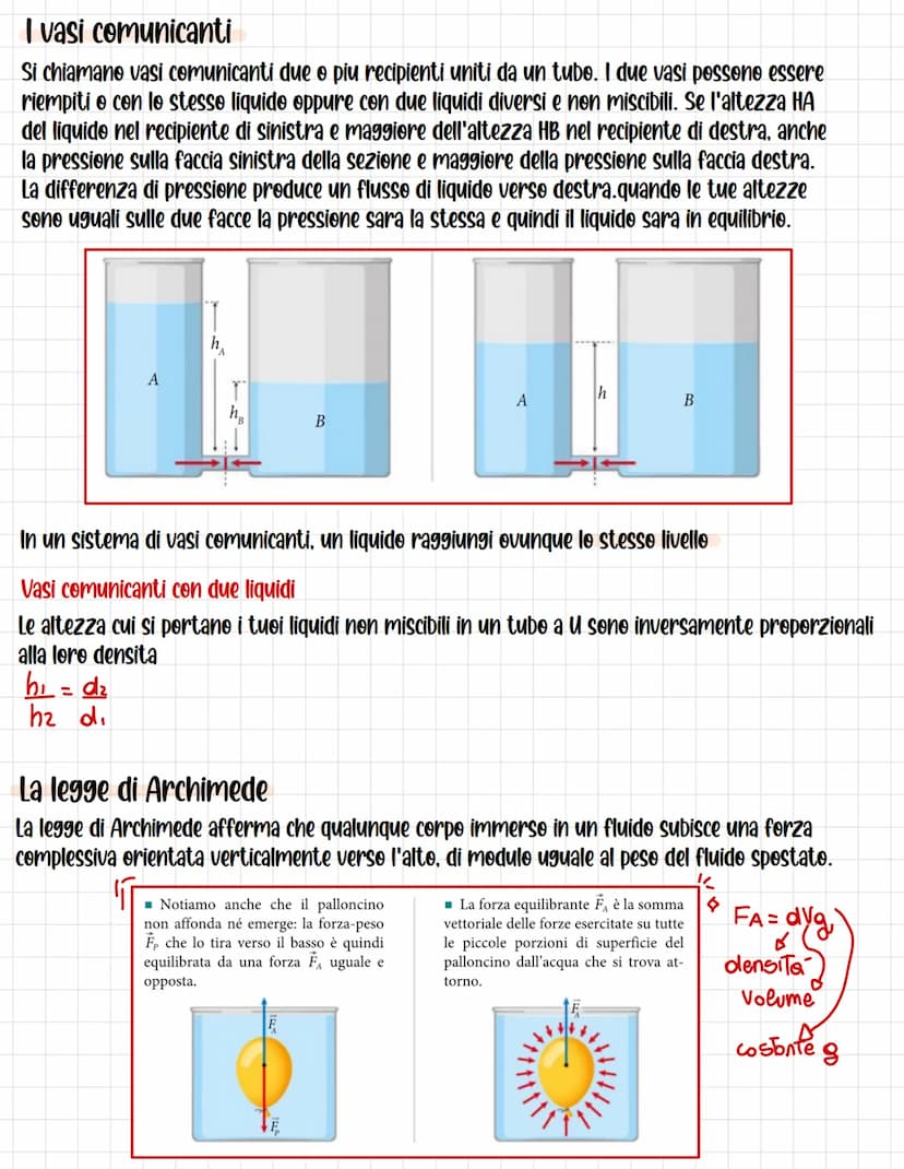 L'equilibrio dei fluidi
La pressione
La pressione P su una superficie e una grandezza scalare, data dal rapporto tra il modulo della forza
c