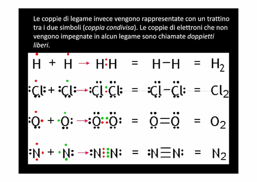I LEGAMI CHIMICI In natura è molto improbabile trovare atomi isolati, a eccezione dei
gas nobili. La maggior parte degli atomi infatti si tr
