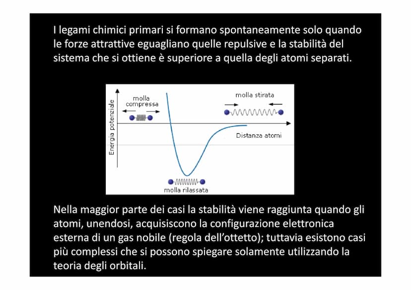 I LEGAMI CHIMICI In natura è molto improbabile trovare atomi isolati, a eccezione dei
gas nobili. La maggior parte degli atomi infatti si tr