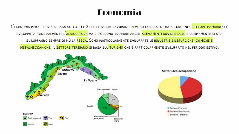 
<p>La Liguria è una regione amministrativa dell'Italia settentrionale. Confinante con la Francia a ovest, con il Piemonte e l'Emilia-Romagn