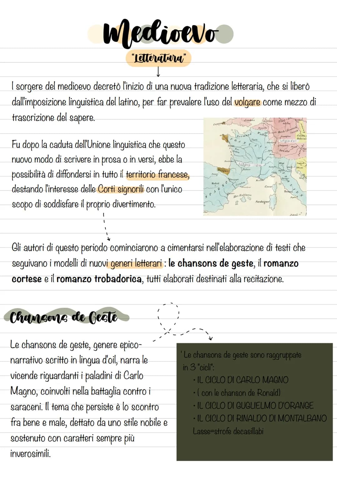 Medioevo
"Letteratura"
↓
I sorgere del medioevo decretò l'inizio di una nuova tradizione letteraria, che si liberò
dall'imposizione linguist