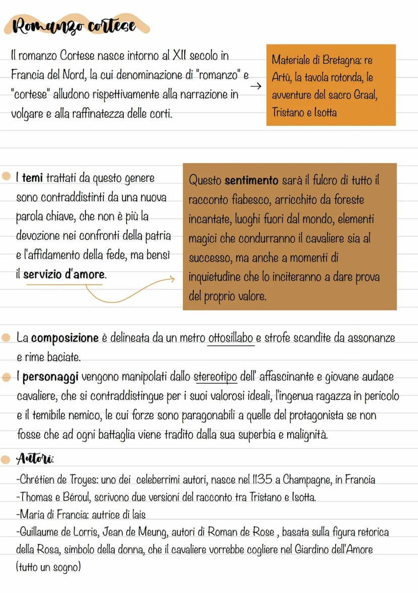 Medioevo
"Letteratura"
↓
I sorgere del medioevo decretò l'inizio di una nuova tradizione letteraria, che si liberò
dall'imposizione linguist