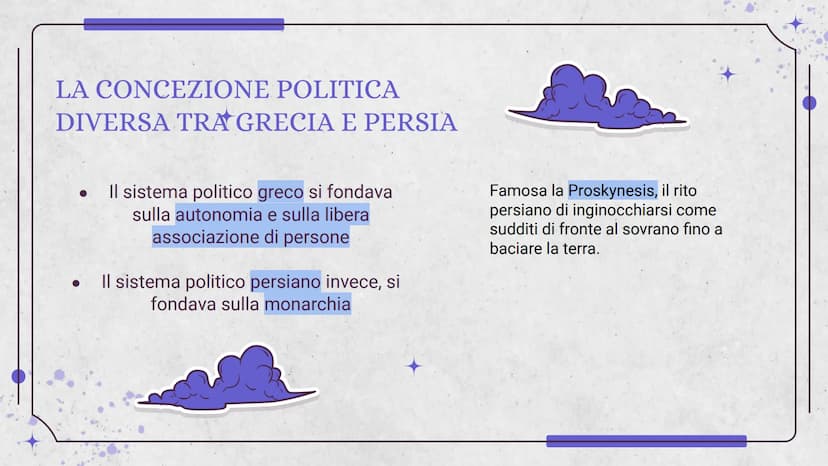
<h2 id="introduzione">Introduzione</h2>
<p>L'espansione della Persia e l'Impero Persiano sotto il regno di Ciro e di Cambise</p>
<p>Nel VI 